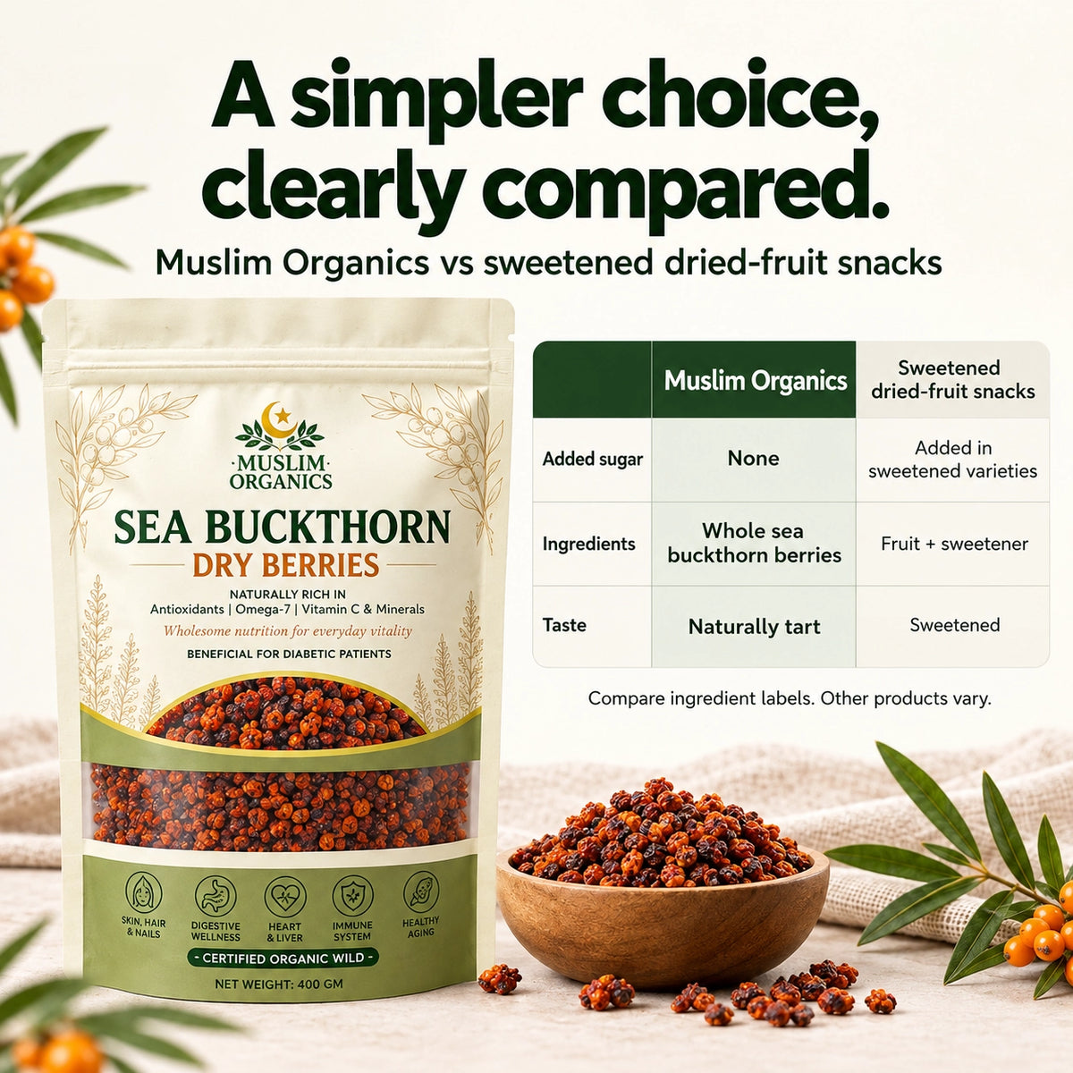 100% Natural Sea Buckthorn Dried Berries – (400g Pack)